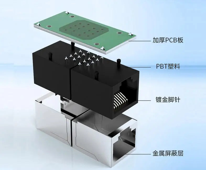 200pcs RJ45 Connector Cat7/6 Ethernet Adapter Gigabit Interface Network Extender Convertor For Extension Cable With inside Board
