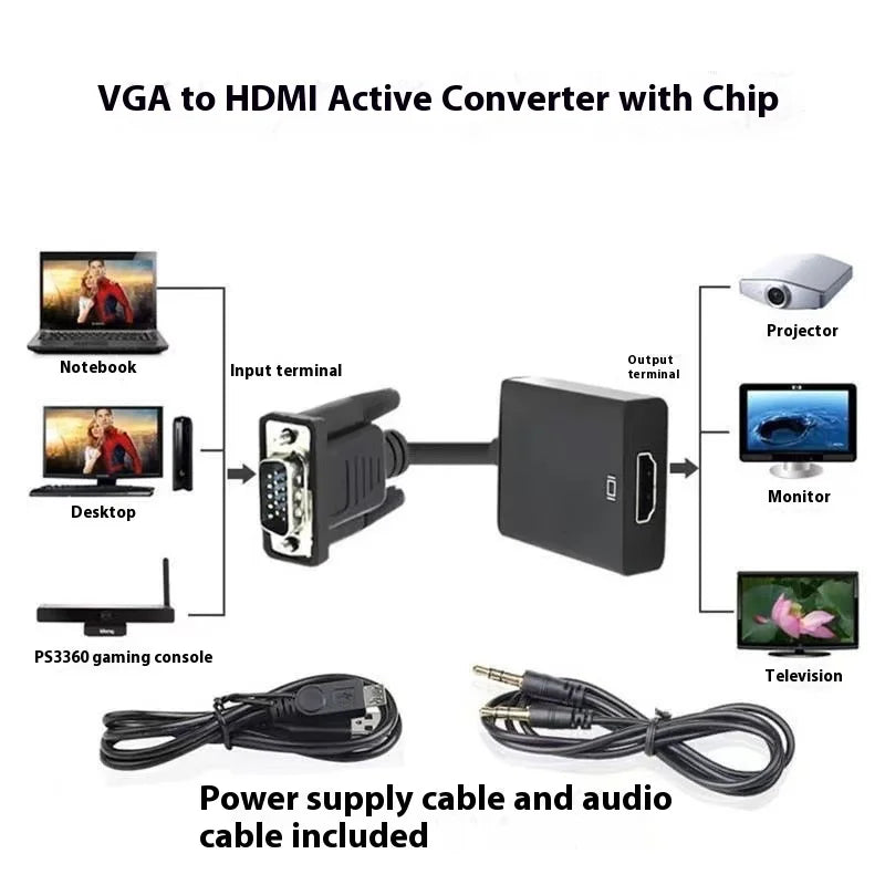 VGA Male To HDMI Female Converter Adapter 1080p with Audio Output VGA HD Cables for Laptop To HDTV Projector TV Monitor 100pcs